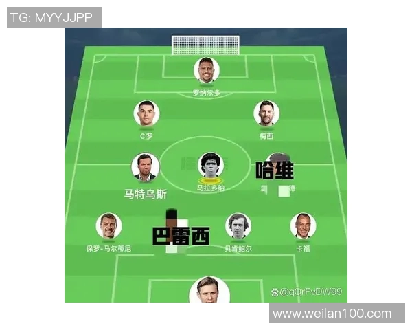 全球足球明星进球排行榜揭晓谁是历史最佳射手之争